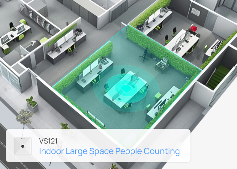 indoor large space people counting