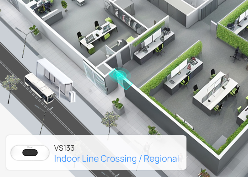 indoor line crossing and regional people counting
